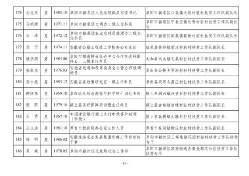最新爆料主播名单公布视频,揭秘幕后风云,一睹行业风采 第2张 最新爆料主播名单公布视频,揭秘幕后风云,一睹行业风采 第2张