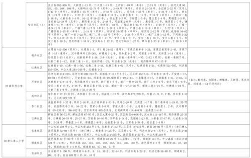 甜瓜巨星爆料视频大全最新,揭秘娱乐圈幕后真相