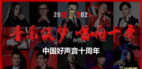 陈奕迅爆料好声音视频完整版,独家完整版视频曝光  第2张 陈奕迅爆料好声音视频完整版,独家完整版视频曝光  第2张