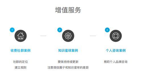 吃瓜娱乐号变现模式,揭秘吃瓜娱乐号变现的五大秘籍  第2张 吃瓜娱乐号变现模式,揭秘吃瓜娱乐号变现的五大秘籍  第2张