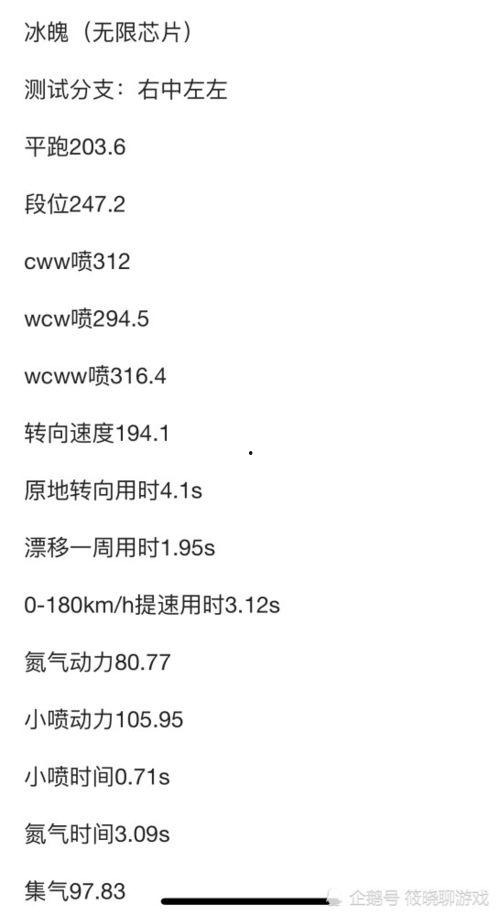 qq飞车手游最新爆料冰魄新皮肤,速度与美学的完美融合——揭秘QQ飞车手游冰魄新皮肤  第1张 qq飞车手游最新爆料冰魄新皮肤,速度与美学的完美融合——揭秘QQ飞车手游冰魄新皮肤  第1张