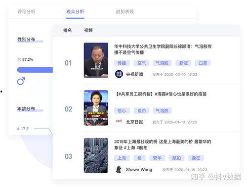 热点爆料短视频音乐,热点爆料背后的旋律力量  第2张 热点爆料短视频音乐,热点爆料背后的旋律力量  第2张