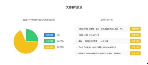 娱乐吃瓜资源排行榜